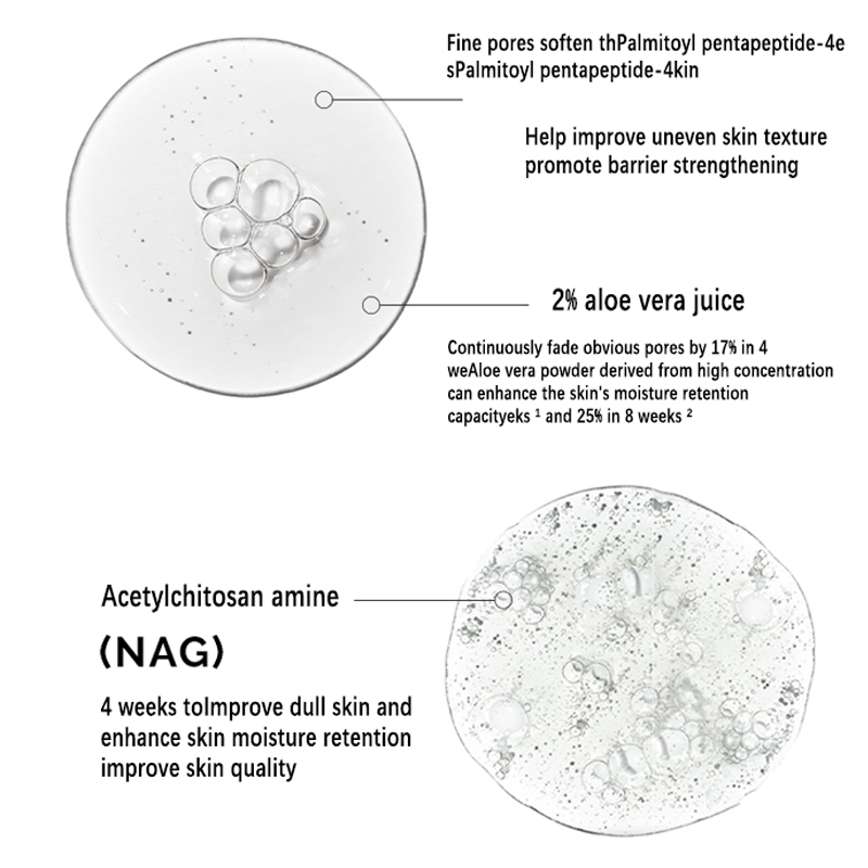 알로에 2% + NAG 2% 솔루션 세럼 30ml 멀티 - Alpha Arbutin Serum 리뷰 및 가격